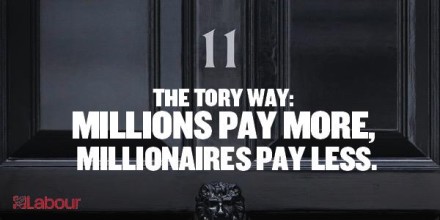 Million pay more millionaires pay less