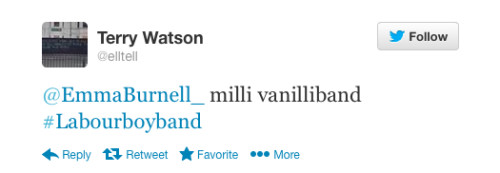 milli Vaninniliband