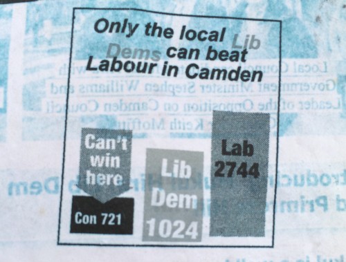 camden lib dems