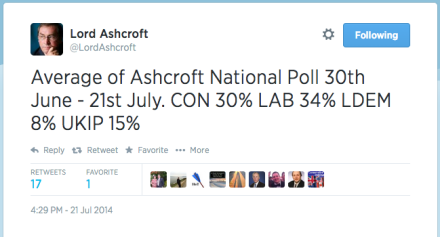 Ashcroft poll avergae