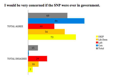 cruddas independent inquiry 2