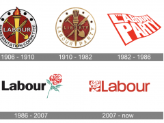 Labour Logos through the years